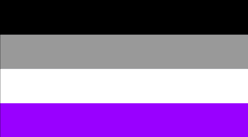 Asexuality: the Hidden Identity