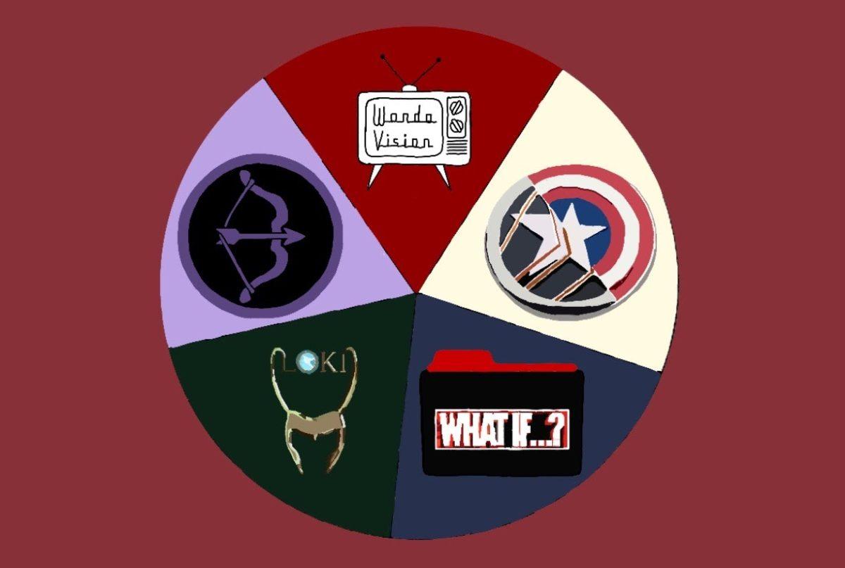 A Look Into the 2021 Phase Four Marvel Shows