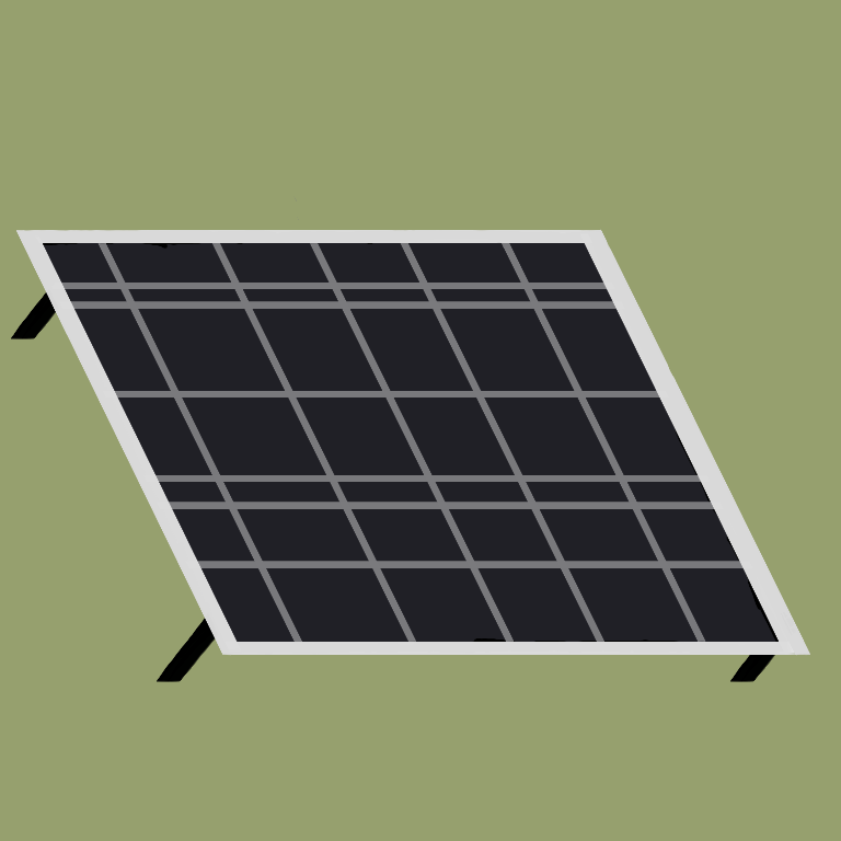 Solar Panels, What Are They? Why Are They Important?