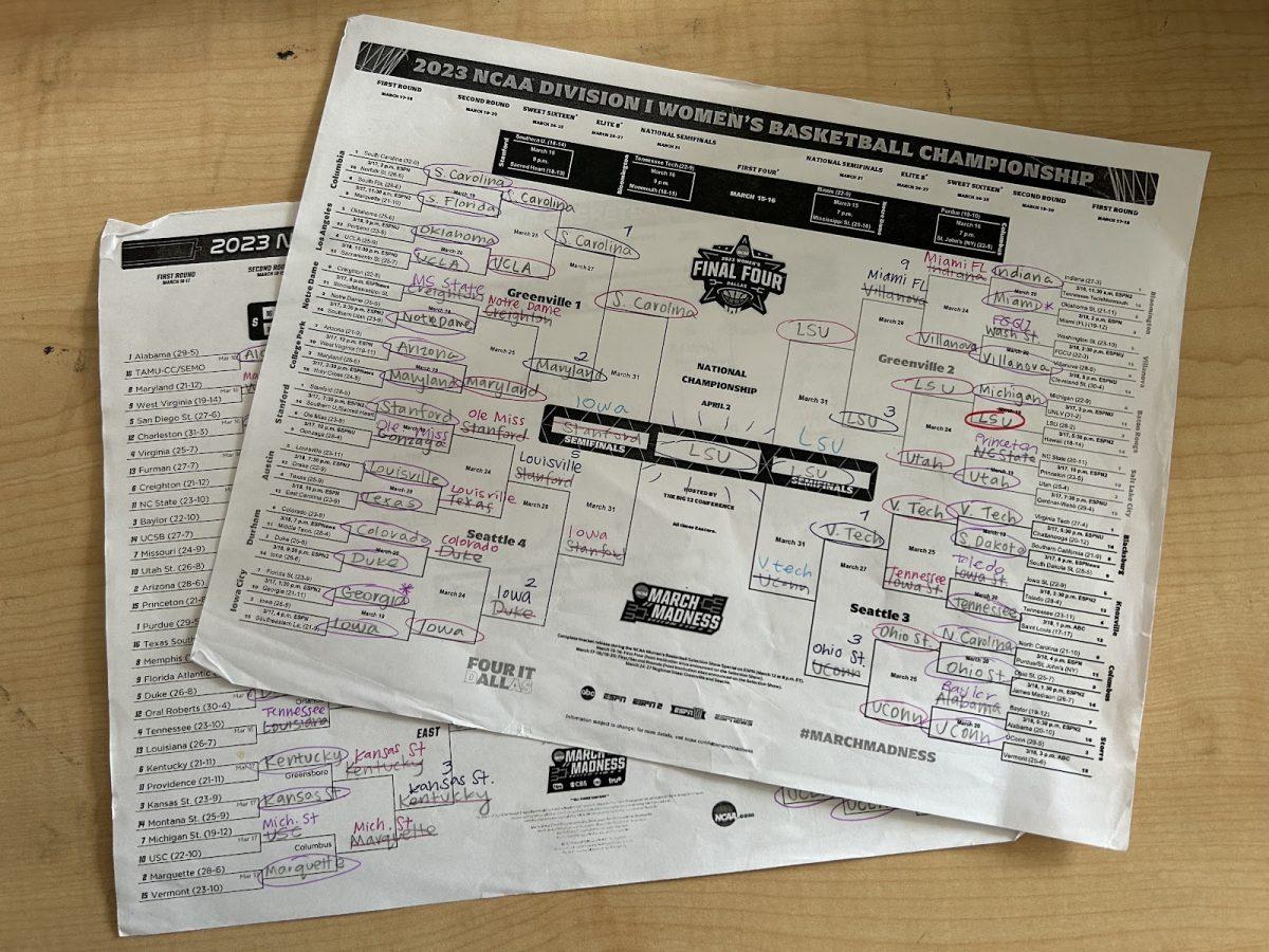 March Madness Recap