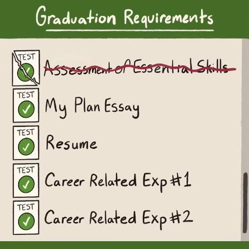 Oregon Graduation Requirements Continue to Change